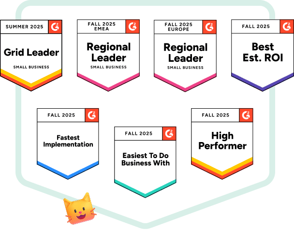Collaborator received G2 Autumn 2025 award badges for Content Distribution, including Grid Leader in Small Business, High Performer, Best Estimated ROI, Easiest to Do Business With, and Fastest Implementation