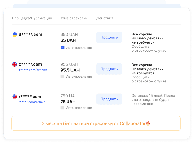Детали гарантии: бесплатная гарантия на 3 месяца и платное продление на 1 год от Collaborator